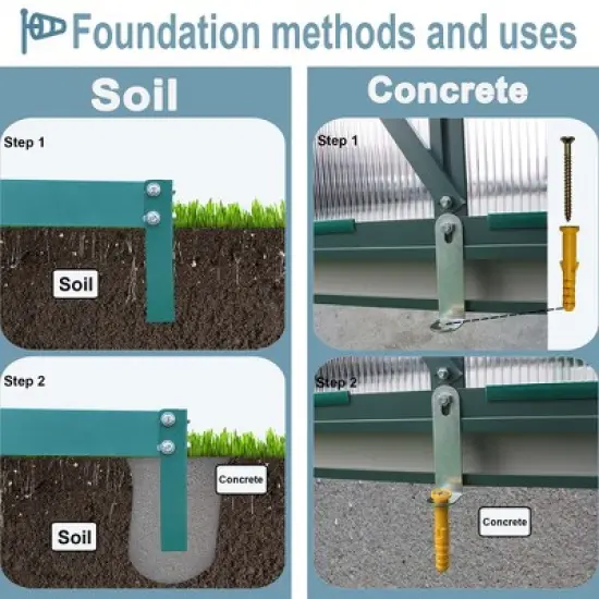 Gardening Greenhouse, Grow Plant Herbs Flowers Hot House, With Aluminum Frame, Walk In Heavy Duty Greenhouse for Outdoor image {3}