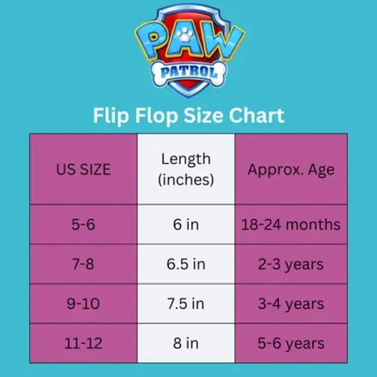 Nickelodeon Girls Boys character flip flop sandals kids water shoes - Paw Patrol Blues Clues thong beach slides slip on quick dry Toddler/Little Kid image {4}