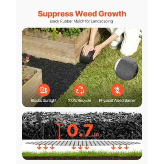 VEVOR Rubber Mulch for Landscaping,2 Rolls Recycled Rubber Mulch Mat 120 x 4.5 in,Permanent Rubber Pathway,Natural-Looking Black Mulch Garden Edging image {2}