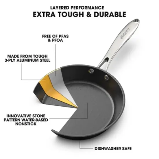 imarku Professional Cooking Utensil , 12 Inch Nonstick Cast Iron pan, Frying Pizza Pan,Steak Pan, Ergonomic grip, PFOA-Free Coating, Dishwasher Safe image {5}