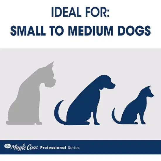 Magic Coat Safety Dog Nail Clippers image {3}