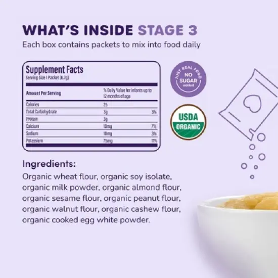 Ready, Set, Food! Early Allergen Introduction Mixins Baby Meals - Stage 3 - 15 days - 1oz image {4}