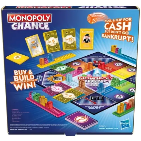 Monopoly Chance Family Game image {4}