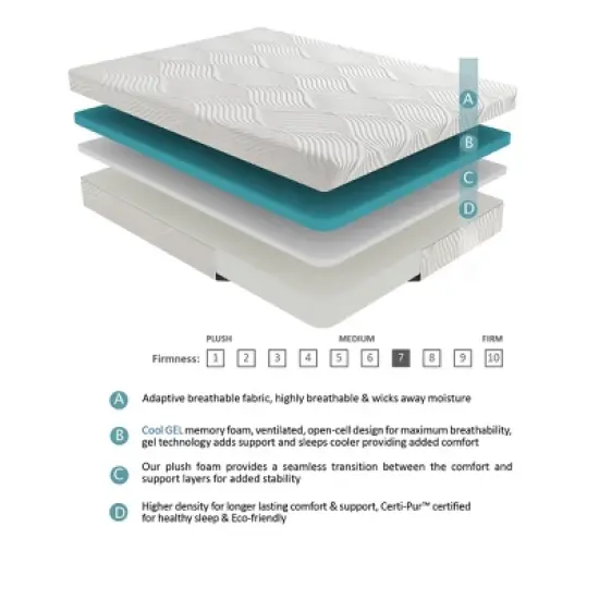 NicBex 10 Inch Green Tea Gel-Infused Memory Foam Hybrid Mattress with CertiPUR-US Certified,Mattress in a Box,White image {2}