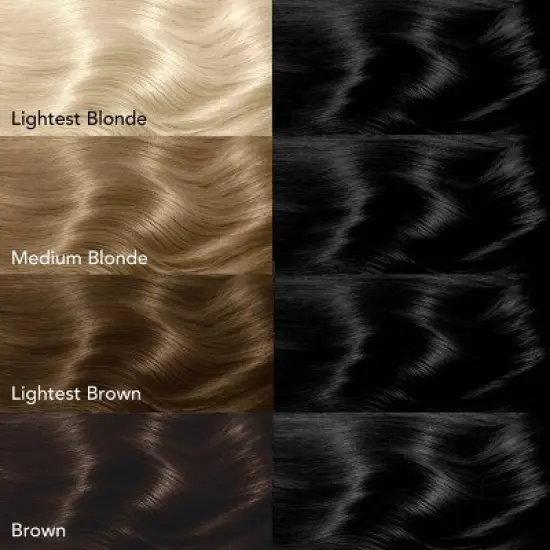 Splat Complete Kit Permanent Hair Color - Jet Black - 4.5 fl oz image {4}