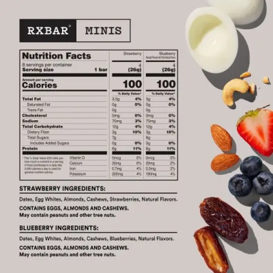 RXBAR Mini Blueberry & Strawberry Protein Bars - 7.36oz/8ct image {6}