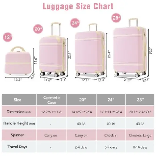Ridstar Set of 4 Lightweight Hardshell Luggage with Spinner Wheels and TSA Lock-Light Pink image {6}