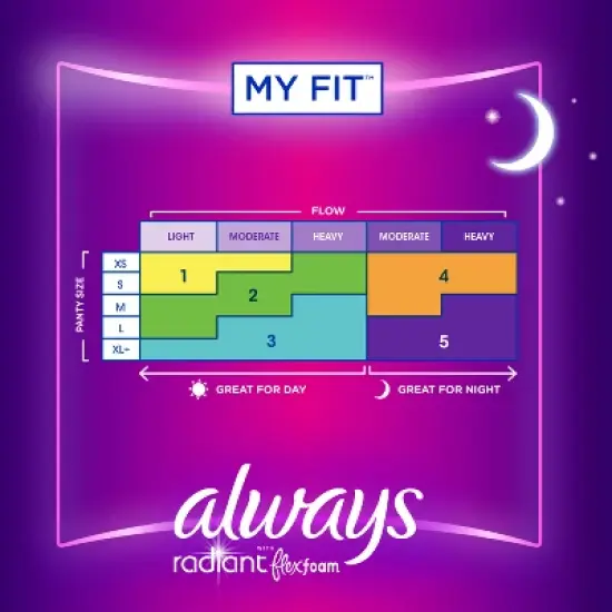 Always Radiant Overnight Sanitary Pads with Wings - Scented - Size 4 image {6}