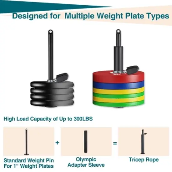 COZONY Heavy-Duty Cable Pulley System for Home Gym, Lat Pulldown Attachment for Triceps, Biceps Curl, Back & Forearm Workouts image {2}