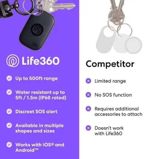 Life360 Tile Pro: Bluetooth Tracker for Apple iOS & Android Devices image {6}
