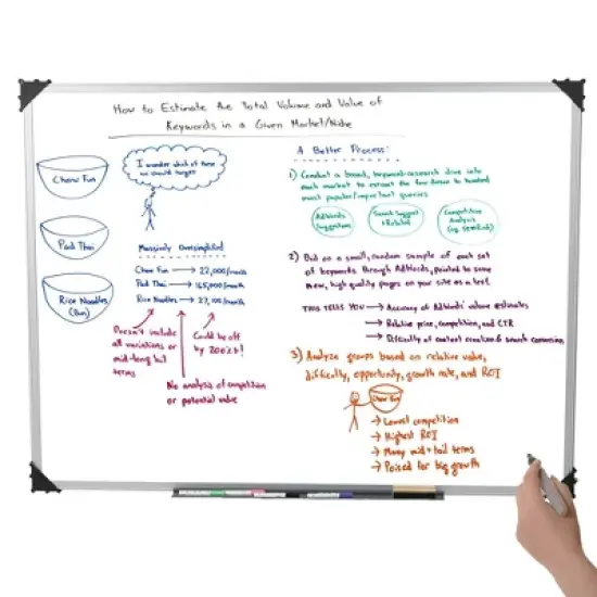 Mind Reader 9 to 5 Collection Dry Erase Magnetic Board 36"x 48" Wall Mount White image {2}