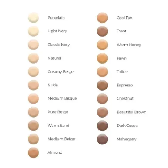 LA Girl HD PRO Conceal Concealer (BEAUTIFUL BRONZE GC987) L.A. Smooth & Bendable Formula | Crease Resistant | Full Natural Coverage (PACK OF 2) image {4}