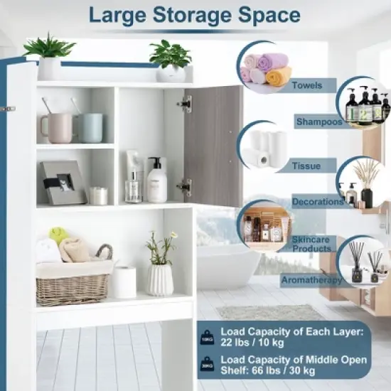 Costway Over The Toilet Storage Cabinet Bathroom Space Saver w/ Open Shelves & Door image {7}