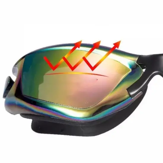 Link Active Swim Goggle With Fast Clasp Technology UV Protection Leak & Fog Proof Wide View Adult/Youth - 2 Pack image {3}