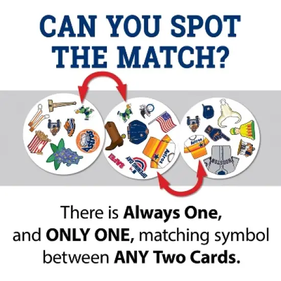 MasterPieces Officially Licensed MLB Houston Astros Spot It Game for Kids and Adults image {3}