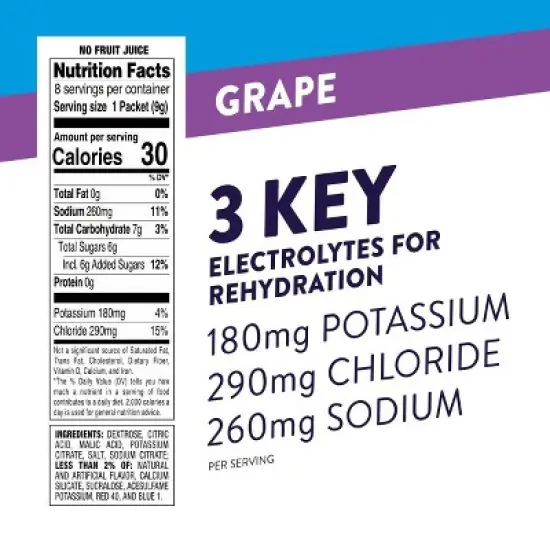 Pedialyte Fast Hydration Electrolyte Powdered Drink - Grape - 1.2oz/4pk image {6}