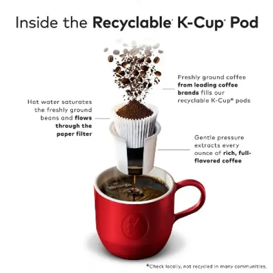 Green Mountain Caramel Vanilla Cream Flavored Keurig K-Cup Light Roast Coffee Pods image {3}