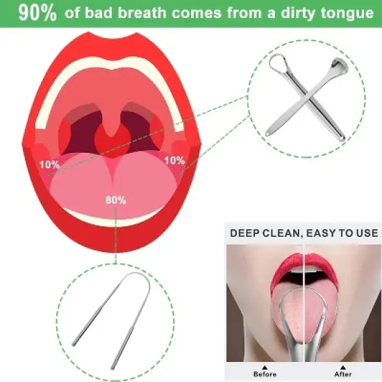 YEVYO Tongue Scraper for Adults (3 Pack)- 100% Stainless Steel Tongue Cleaner with Travel Case - Metal Tongue Scraper to Reduce Bad Breath image {3}
