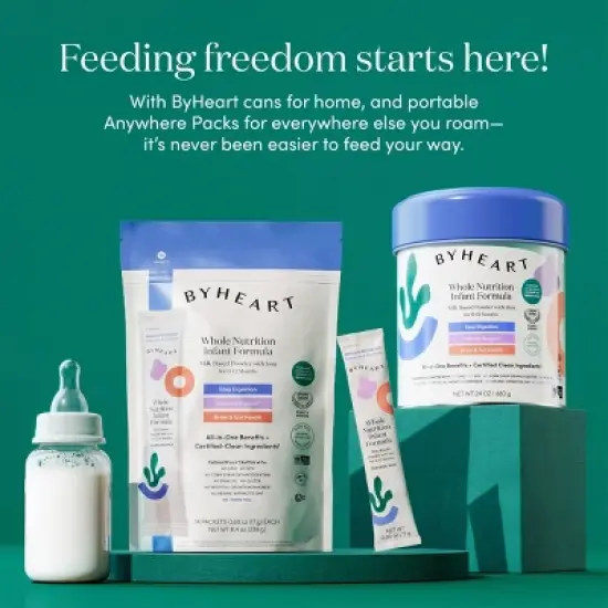 ByHeart Infant Formula Anywhere Pack - Gentle, Easy-to-Digest - Made with Organic, Grass-Fed Whole Milk - 8.4oz/14ct image {6}