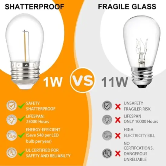 Itopfox S14 LED Outdoor String Lights, Shatterproof IP65 Waterproof for Patio, Backyard Vintage Edison Style Lights, White, Connectable, Weatherproof image {3}