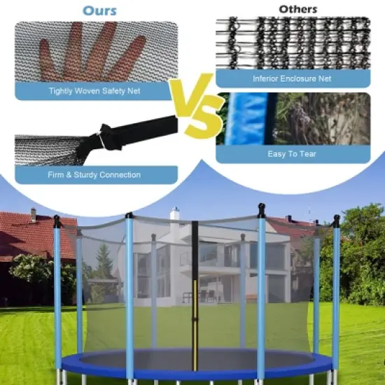 Costway 12FT Trampoline Replacement Safety Enclosure Net Weather-Resistant image {5}
