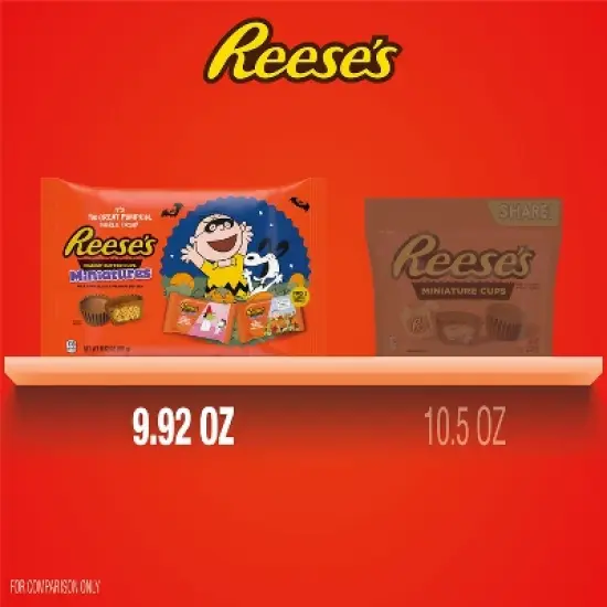 Reese's Peanut Butter Milk Chocolate Snoopy and Friends Halloween Candy Miniatures - 9.92oz image {6}