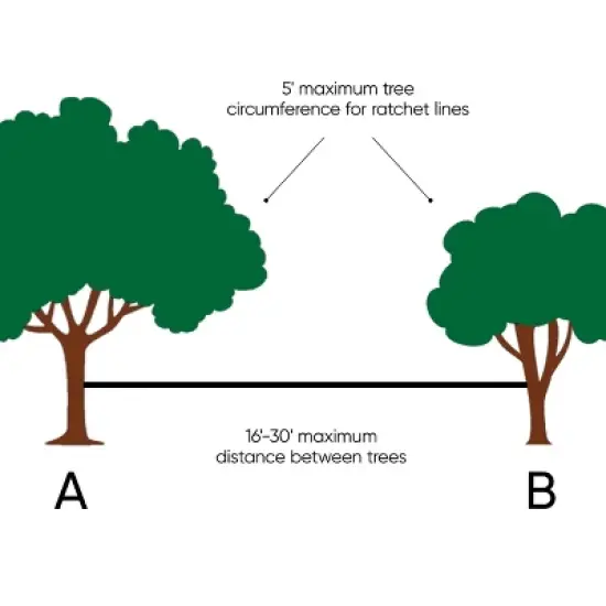 HearthSong 6-Foot Blue Wave Hanging Woven Rope Tunnel for Kids image {6}