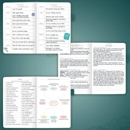 Undated Planner Weekly/Monthly 8.25"x5.5" Dark Teal Gold - Legend Planner image {4}