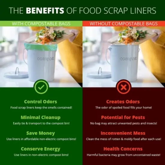 Simply Bio 3 Gallon Compostable Trash Bags Handle-Tie, Thick 0.67 Mil, 11.36 Liter, 80 Bags, Small Kitchen Food Scrap Waste Bag image {7}