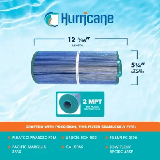 Hurricane HF5H502-01M Elite Aseptic Spa Filter Cartridge Replacement for PPM50SC-F2M, Unicel 5CH-502, Filbur FC-0195, Pacific Marquis Spas image {2}
