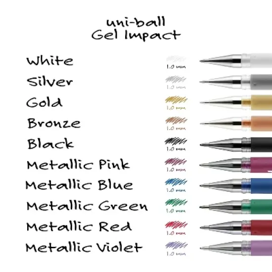uni-ball IMPACT Gel Pen Bold Point Silver Ink (60658) 812106 image {3}