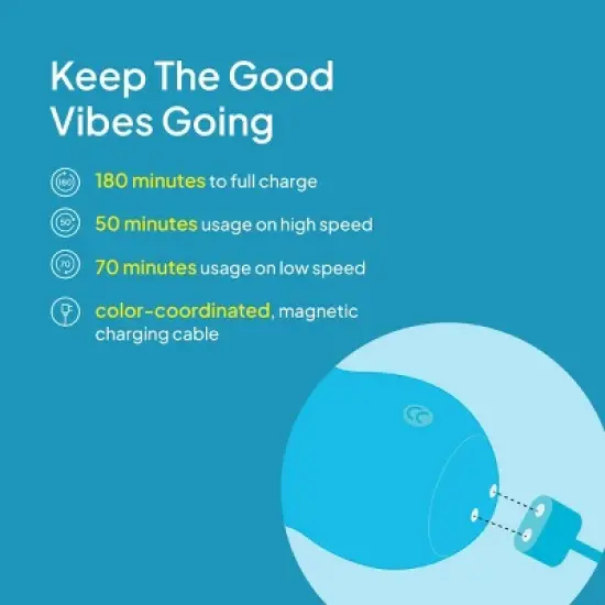 Hello Cake Bounce Vibe Thrusting Vibrator image {5}