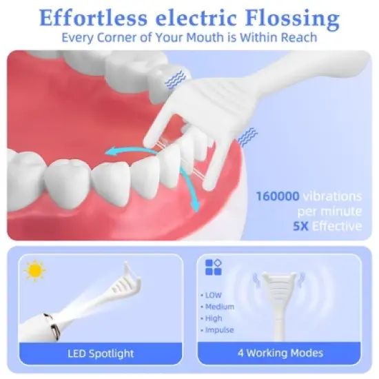 YEVYO Electric Flosser for Teeth - 140000 Ultra-High Frequency Dual-Line Flossing, Cleaning, Tongue Scraper, Gum Massager - Reusable Flossers, White image {4}