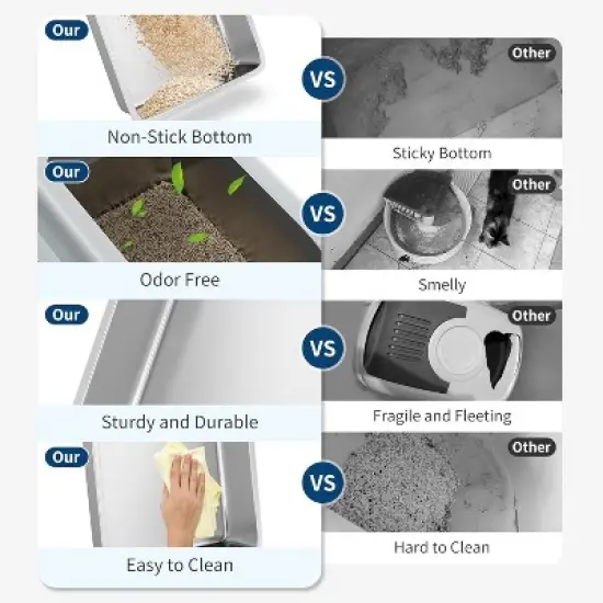 Stainless Steel Cat Litter Box with Cleaning Pedal, 6/8 Inch Deep, Dark Gray, High Wall Non-Stick Leak-Proof Cat Box, Easy to Clean for Indoor Cats image {3}