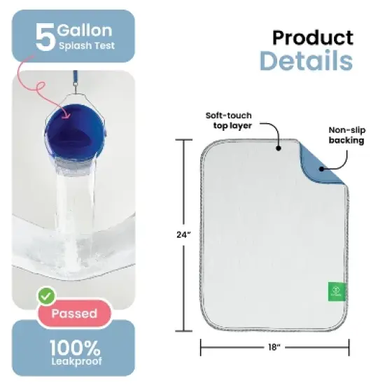 IMPROVIA&reg; Washable Underpads 18&rdquo;x24&rdquo;, Heavy Absorbency Waterproof Incontinence Pads for Kids, Adults & Pets &ndash; Protects Bed, Couch, Sofa & Floor image {2}