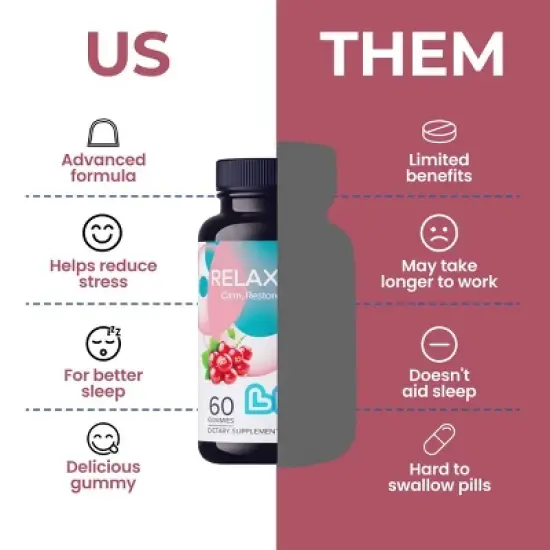 LIVS Gummies Relax Plus (Ashwagandha) image {2}