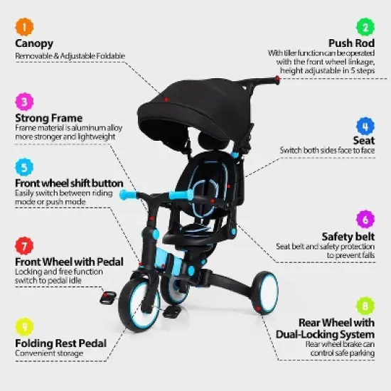 7-in-1 Foldable Baby Tricycle - Adjustable Parent Handle & Canopy - Safety Harness & Guardrail - Trike/Balance Bike for 1-6 Year Olds image {3}
