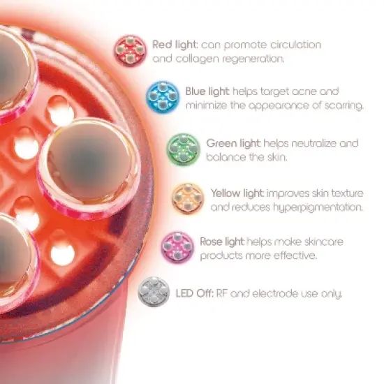 SLF 5 Light Face Corrector image {3}