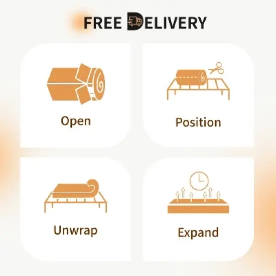 Vipbear 12 Inch TXL/Full/Queen Mdeium Firm Memory Foam Mattress for Pressure Relief Cooling Gel Bed Mattresses with Removable Cover CertiPUR-US image {5}