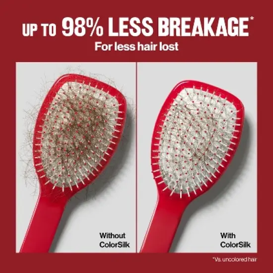 Revlon ColorSilk Permanent Hair Color with Bond Repair Complex - Brown image {3}