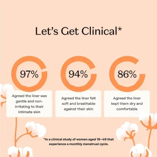 The Honey Pot Company 100% Organic Cotton Comfort Cover Regular Liners - 30ct image {7}