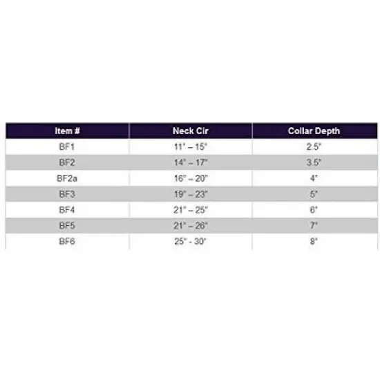 KVP Bite Free Collar Fits 16-20" Neck, 4" Width Dog Collar image {1}