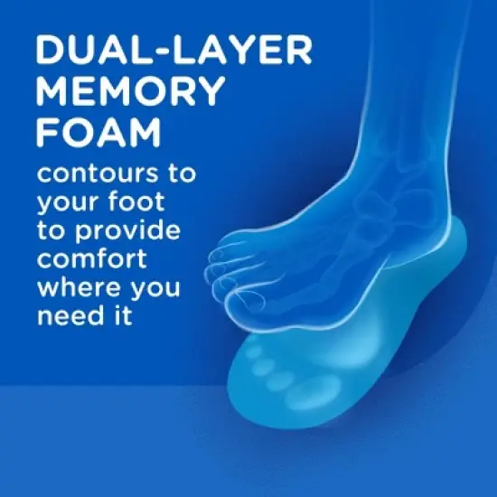Dr. Scholl's Cushy Comfort Memory Foam Insole, Trim to Fit - Unisex - M Shoe Size 7-13, W Shoe Size 5-10 - 1 Pair image {4}