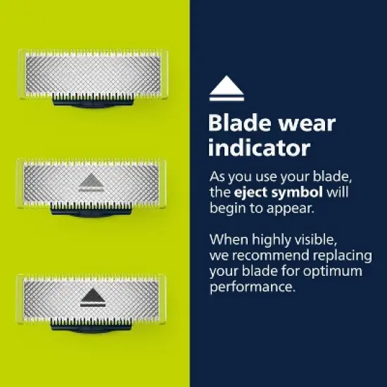 Philips OneBlade Replacement Blades, 2 ct image {4}