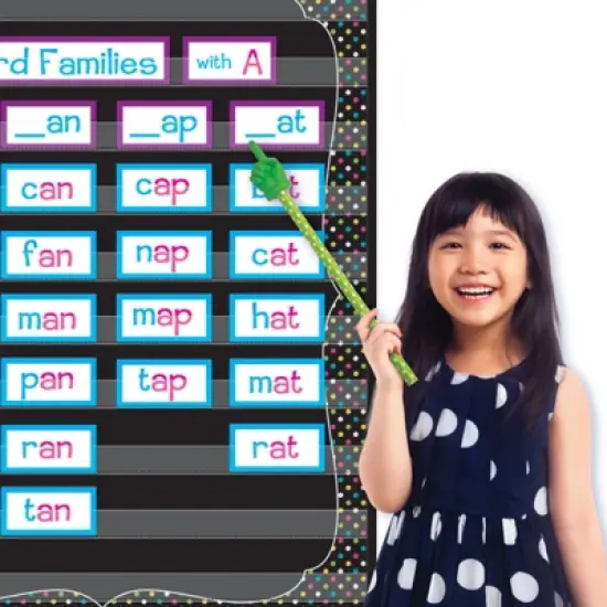 Teacher Created Resources Lime Polka Dots Hand Pointer, Pack of 5 image {1}