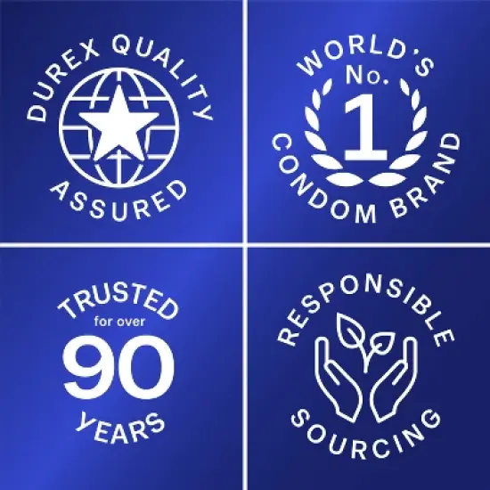 Durex Prolong Latex Condoms - 12ct image {5}