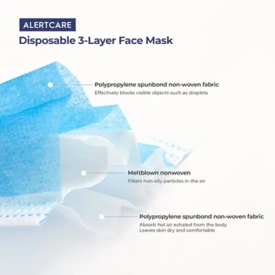 Alertcare 3-Ply Earloop Face Masks (50 Pcs) image {2}