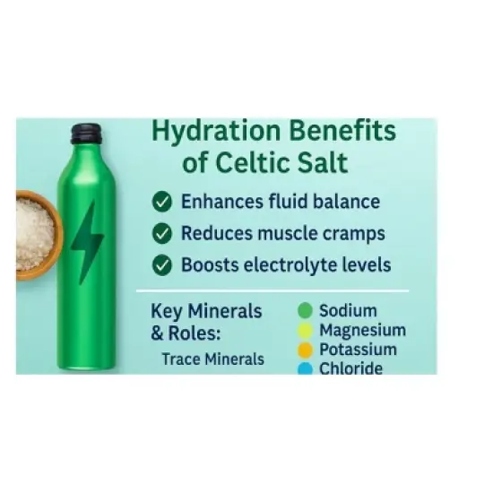 Food Crush Electric Pickle Drink w/ Celtic Salt-Relieves Leg Cramps & Dehydration, Electrolyte Hydration Dill Juice Drink, 32 Shots image {6}