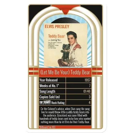 Top Trumps Elvis Presley 30 Greatest Singles Card Game image {1}