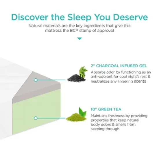 Best Choice Products 12in 2-Layer Medium-Firm Bamboo Charcoal Gel & Green Tea Infused Memory Foam Mattress image {3}
